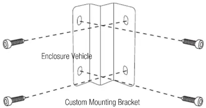 Enclosure Vehicle Custom Mounting Bracket