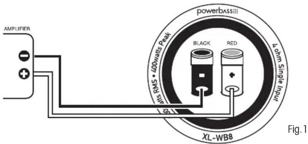 AMPLIFIER powerbass BLACK RED XL-WB8 4 ohm Single Input S Watts RMS • 400watts Peak Fig. 1