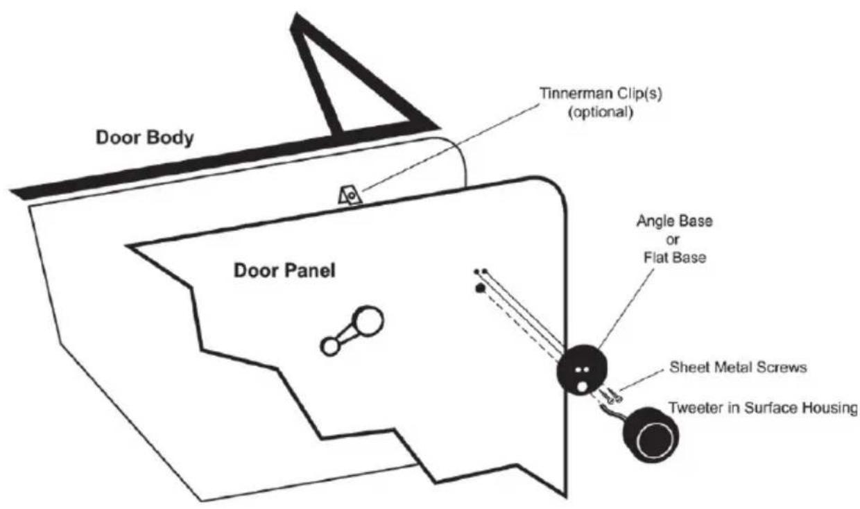 PowerBass 2XL-53C - Surface/Angle Mounting (Type B and C) - 1