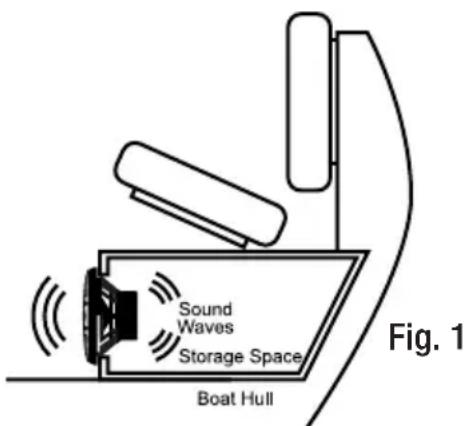 PowerBass Powersports XL-692SS - INSTALLATION APPLICATION - 1