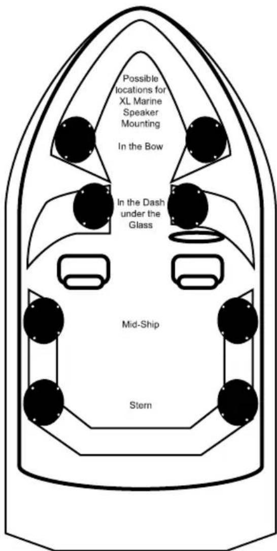 PowerBass Powersports XL-692SS - SPEAKER LOCATION - 1