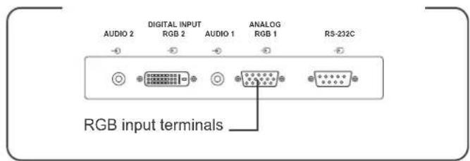 AUDIO 2 DIGITAL INPUT RGB 2 AUDIO 1 ANALOG RGB 1 RS-232C RGB input terminals