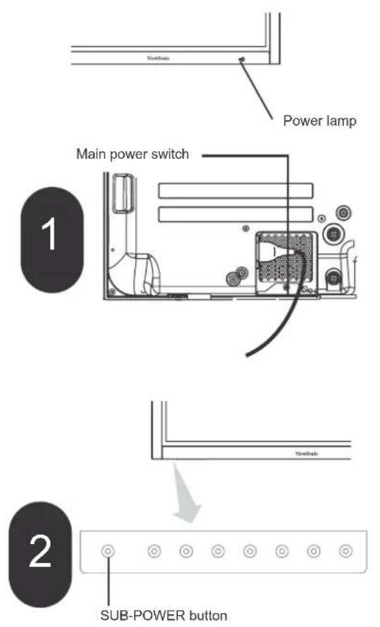 Voutbus Power lamp Main power switch 1 2 SUB-POWER button