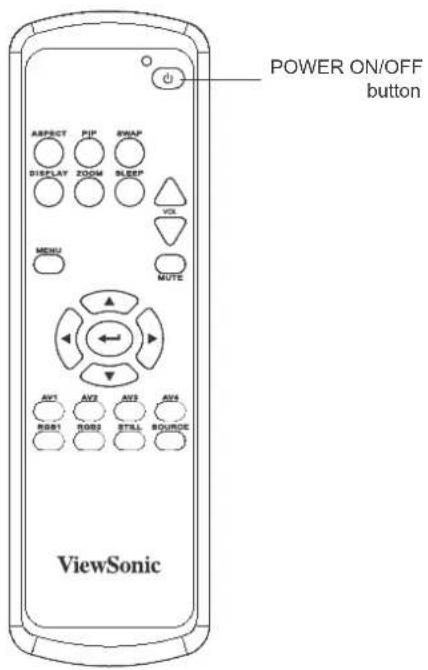 POWER ON/OFF button ViewSonic