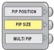 VIEWSONIC VPW4200 - Setting Up PIP through On Screen Main Menu - 2
