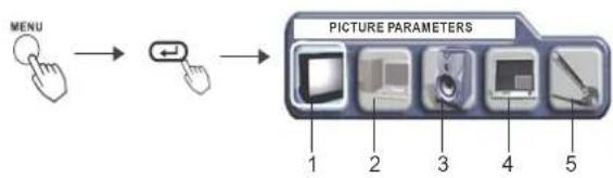 VIEWSONIC VPW4200 - OPERATING INSTRUCTIONS (continued) - 1