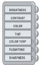 VIEWSONIC VPW4200 - OPERATING INSTRUCTIONS (continued) - 2
