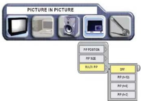 PICTURE IN PICTURE PIP POSITION PIP SIZE MULTI PIP OFF PIP (1+12) PIP (1+5) PIP (1+3)