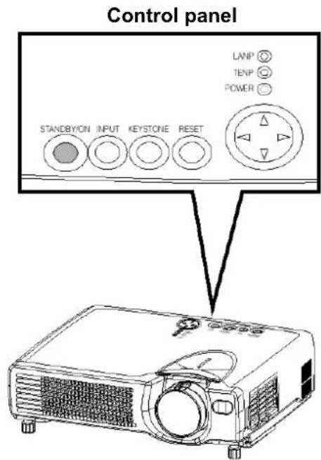 Control panel LANP TENP POWER STANDBY/ON INPUT KEYSTONE RESET