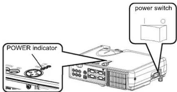 POWER indicator power switch