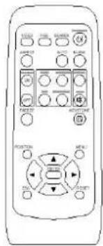 Front panel of a remote control device with labeled buttons and ports