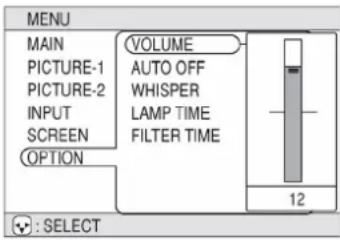 MENU MAIN PICTURE-1 PICTURE-2 INPUT SCREEN OPTION VOLUME AUTO OFF WHISPER LAMP TIME FILTER TIME 12 : SELECT