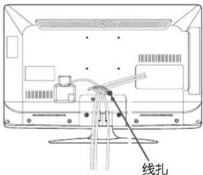 LG 32LS3158 - 注意 - 1