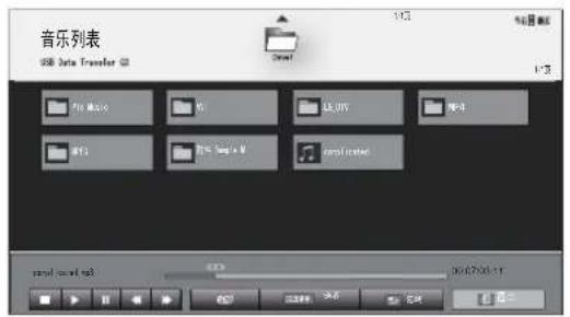 LG 32LS3158 - 使用遥控器 - 2