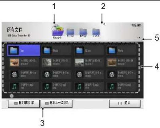 LG 32LS3158 - 浏览文件 - 1