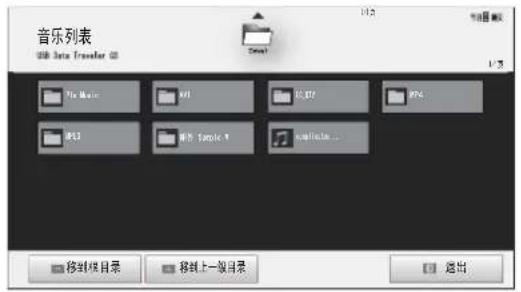 LG 32LS3158 - 使用遥控器 - 1