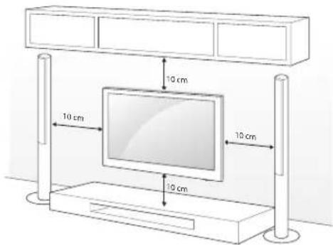 LG 32LS3158 - 壁式安装 - 1