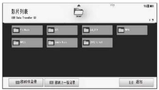 LG 32LS3158 - 影片播放 - 1
