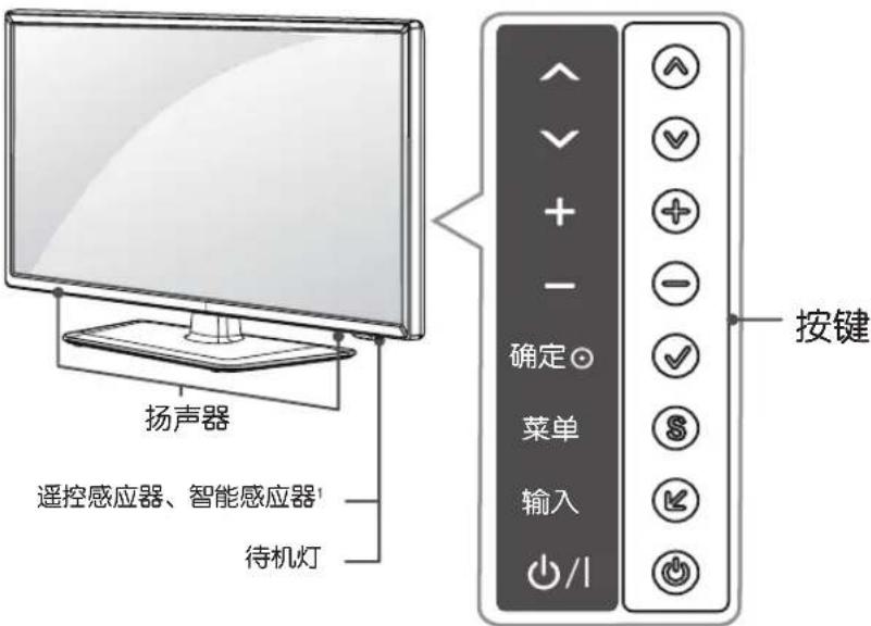 LG 32LS3158 - 注意 - 1