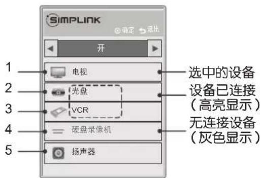 LG 32LS3158 - 注 - 1