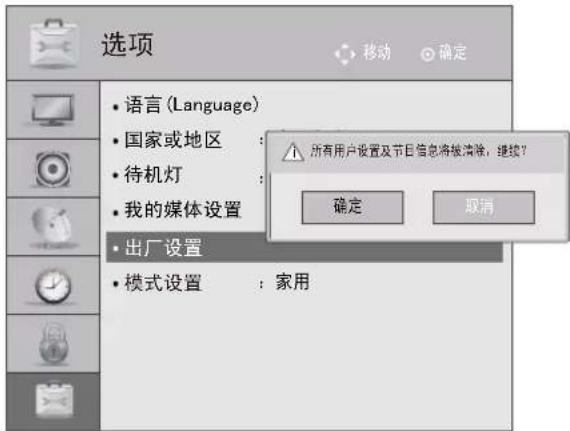 LG 32LS3158 - 注意 - 1