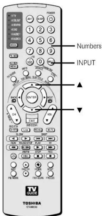 Numbers INPUT ▲ ▼ TV GUIDE TOSHIBA C:\N003\m
