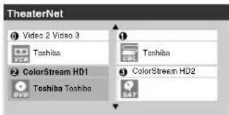 TheaterNet ① Video 2 Video 3 Toshiba ② ColorStream HD1 Toshiba Toshiha ③ ColorStream HD2