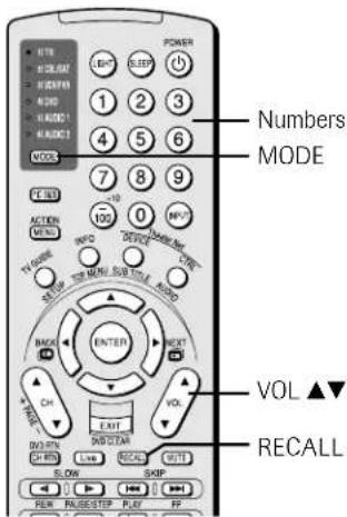 Numbers MODE VOL ▲▼ RECALL