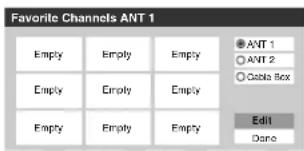 Favorite Channels ANT 1 Empty Empty Empty ● ANT 1 ○ ANT 2 ○ Cable Box Empty Empty Empty Empty Empty Empty Edit Done