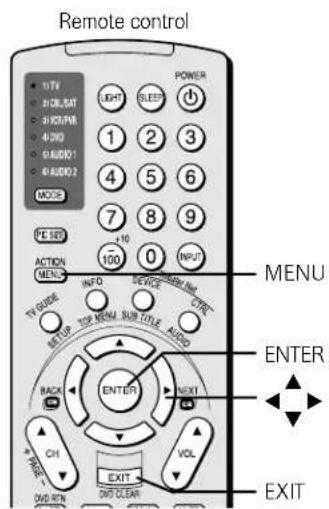 Remote control 10V 21/35/SAT 31/VOL/PN 41/DVD 51/AUDIO1 61/AUDIO2 MODE 7 8 9 POWER LIGHT SLEEP 1 2 3 4 5 6 7 8 9 +10 0 INPUT ACTION MENU INFO DEVICE/MANUM TITLE TI/RAGE TIP/UP TOP MENU SUB TITLE AUDIO ENTER BACK NEXT CH VOL EXIT DVD-INT OUT/CLEAR MENU ENTER EXIT