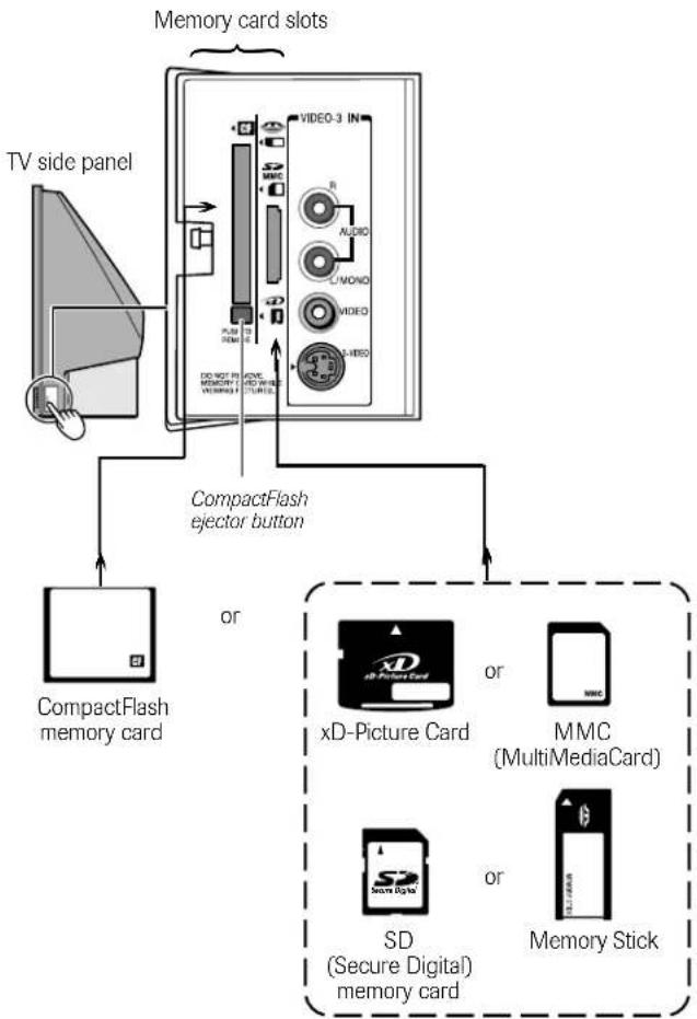 TOSHIBA 56MX195 - Note: - 1