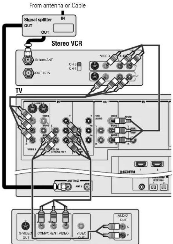 From antenna or Cable Signal splitter IN OUT OUT Stereo VCR IN from ANT CH 3 CH 4 V --------- A --------- B --------- C --------- D --------- E --------- F --------- G --------- H --------- I --------- J --------- K --------- L --------- M --------- N --------- O --------- P --------- Q --------- R --------- S --------- T --------- U --------- V --------- W --------- X --------- Y --------- Z --------- AA --------- AB --------- AC --------- AD --------- AE --------- AF --------- AG --------- AH --------- AI --------- AJ --------- AK --------- AL --------- AM --------- AN --------- AO --------- AP --------- AQ --------- AR ----------- AS ----------- AS ----------- AS ----------- AS ----------- AS ----------- AS ----------- AS ----------- AS ----------- AS ----------- AS ----------- AS ----------- AS ----------- AS ----------- AS ----------- AS ----------- AS ----------- AS ----------- AS ----------- AS ----------- AS ----------- AS ----------- AS ----------- AS ----------- AS ----------- AS ----------- AS ----------- AS ----------- AS ----------- AS ----------- AS ----------- AS ----------- AS ----------- AS ----------- AS ----------- AS ----------- AS ----------- AS ----------- AS ----------- AS ----------- AS ----------- AS ----------- AS ----------- AS ----------- AS ----------- AS ----------- AS ----------- AS ----------- AS ----------- AS ----------- AS -----------AS ----------- AS ----------- AS ----------- AS ----------- AS ----------- AS ----------- AS ----------- AS ----------- AS ----------- AS ----------- AS ----------- AS ----------- AS ----------- AS ----------- AS ----------- AS ----------- AS ----------- AS ----------- AS ----------- AS ----------- AS ----------- AS ----------- AS ----------- AS ----------- AS ----------- AS ----------- AS ----------- AS ----------- AS ----------- AS ----------- AS ----------- AS ----------- AS ----------- AS ----------- AS ----------- AS ----------- AS ----------- AS ----------- AS ----------- AS ----------- AS ----------- AS ----------- AS ----------- AS ----------- AS ----------- AS ----------- AS ----------- AS ----------- AS ----------- AS ----------- A A B C D E F G H I J K L M N O P Q R S T U V W X Y Z AB AC AD AE AF AG AH IS AJ AK AL AM AN AO AV AW AX AX AY AZ BA BB BC BD BE BF BG BH BI BK BL BM BN BN BO BP BP BP BP BP BP BP BP BP BP BP BP BP BP BP BP BP BP BP BP BP BP BP BP BP BP BP BP BP BP BP BP BP BP BP BP BP BP BP BP BP BP BP BP BP BP BP BP BP BP MP MP MP MP MP MP MP MP MP MP MP MP MP MP MP MP MP MP MP MP MP MP MP MP MP MP MP MP MP MP MP MP MP MP MP MP MP MP MP MP MP MP MP MP MP MP MP MP MP MP MP MP MP MP MP MP MP MP MP MP MP MP MP MP MP MP MP MP MP MP MP MP MP MP MP MP MP MP MP MP MP MP MP MP MP MP MP MP MP MP MP MP MP MP MP MP MP MP AP AP AP AP AP AP AP AP AP AP AP AP AP AP AP AP AP AP AP AP AP AP AP AP AP AP AP AP AP AP AP AP AP AP AP AP AP AP AP AP AP AP AP AP AP AP AP AP AP AP AP SP S - VIDEO OUT COMPONENT VIDEO VIDEO OUT AUDIO OUT S - VIDEO OUT COMPONENT VIDEO VIDEO OUT AUDIO OUT S - VIDEO OUT COMPONENT VIDEO VIDEO OUT AUDIO OUT S - VIDEO OUT COMPONENT VIDEO VIDEO OUT AUDIO OUT S - VIDEO OUT COMPONENT VIDEO VIDEO OUT AUDIO OUT S - VIDEO OUT COMPONENT VIDEO VIDEO OUT AUDIO OUT S - VIDEO OUT COMPONENT VIDEO VIDEO OUT AUDIO OUT S - VIDEO OUT COMPONENT VIDEO VIDEO OUT AUDIO OUT S - VIDEO OUT COMPONENTVIDEO VIDEO OUT AUDIO OUT S - VIDEO OUT COMPONENTVIDEO VIDEO OUT AUDIO OUT S - VIDEO OUT COMPONENTVIDEO VIDEO OUT AUDIO OUT S - VIDEO OUT COMPONENTVIDEO VIDEO OUT AUDIO OUT S - VIDEO OUT COMPONENTVIDEO VIDEO OUT AUDIO OUT S - VIDEO OUT COMPONENTVIDEO VIDEO OUT AUDIO OUT S - VIDEO OUT COMPONENTVIDEO VIDEO OUT AUDIO OUT S - VIDEO OUT COMPONENTVIDEO JPEG OUT AUDIO OUT S - VIDEO OUT COMPONENTVIDEO JPEG OUT AUDIO OUT S - VIDEO OUT COMPONENTVIDEO JPEG OUT AUDIO OUT S - VIDEO OUT COMPONENTVIDEO JPEG OUT AUDIO OUT S - VIDEO OUT COMPONENTVIDEO JPEG OUT AUDIO OUT S - VIDEO OUT COMPONENTVIDEO JPEG OUT AUDIO OUT S - VIDEO OUT COMPONENTVIDEO JPEG OUT AUDIO OUT S - VIDEO OUT COMPONENTVIDEO JPEG OUT AUDIO OUT S - VIDEO OUT COMPONENTVIDEO JPEG OUT AUDIO OUT S - VIDEO OUT COMPONENTVIDEO JPEG OUT AUDIO OUT S - VIDEO OUT COMPONENTVIDEO JPEG OUT AUDIO OUT S - VIDEO OUT COMPONENTVIDEO JPEG OUT AUDIO OUT S - VIDEO OUT COMPONENTVIDEO JPEG OUT AUDIO OUT S - VIDEO OUT COMPONENTVIDEO JPEG OUT AUDIO OUT S - VIDEO OUT COMPONENTVIDEO JPEG OUT AUDIOOUT L R R R R R R R R R R R R R R R R R R R R R R R R R R R R R R R R R R R R R R R R R R R R R R R R R R A A A A A A A A A A A A A A A A A A A A A A A A A A A A A A A A A A A A A A A A A A A A A A A A A A A (1) 2) 3) 4) 5) 6) 7) 8) 9) 10) 11) 12) 13) 14) 15) 16) 17) 18) 19) 20) 21) 22) 23) 24) 25) 26) 27) 28) 29) 30) 31) 32) 33) 34) 35) 36) 37) 38) 39) 40) 41) 42) 43) 44) 45) 46) 47) 48) 49) 50) 51) 52) 53) 54) 55) 56) 57) 58) 59) 60) 61) 62) 63) 64) 65) 66) 67) 68) 69) 70) 71) 72) 73) 74) 75) 76) 77) 78) 79) 80) 81) 82) 83) 84) 85) 86) 87) 88) 89) 90) 91) 92) 93) 94) 95) 96) 97) 98) 99) 100) HOMI HOMI HOMI HOMI HOMI HOMI HOMI HOMI HOMI HOMI HOMI HOMI HOMI HOMI HOMI HOMI HOMI HOMI HOMI HOMI HOMI HOMI HOMI HOMI HOMI HOMI