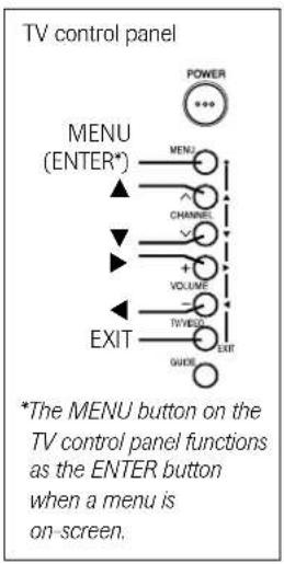 TV control panel MENU (ENTER*) MENY CHANNEL VOLUME T/VESO EXIT GUIDE POWER *The MENU button on the TV control panel functions as the ENTER button when a menu is on-screen.