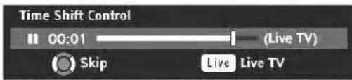 Time Shift Control 00:01 (Live TV) Skip Live Live TV