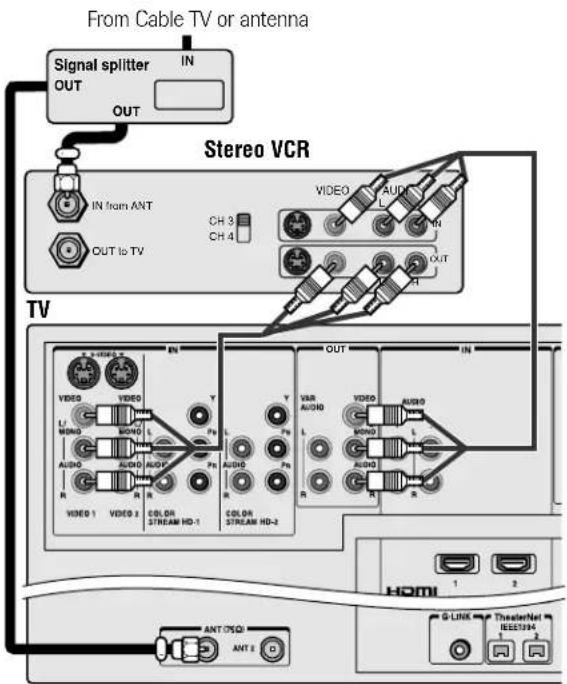From Cable TV or antenna Signal splitter IN OUT OUT Stereo VCR IN from ANT CH 3 CH 4 OUT to TV VCD VIDEO AUDIO IN OUT TV VIDEO VIDEO L MND BND L Pb L Pb Pb R R R R R R R R R R R R R R R R R R R R R R R R R R R R R R R R R R R R R R R R R R R R R R R R R R 1 2 HDMI ANT 0500 ANT 2 G-LINK TheaterNet RESET 3 1 2