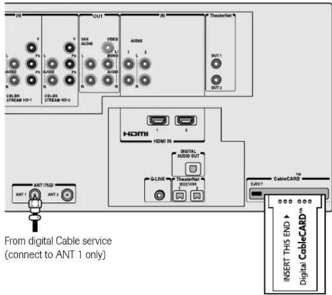 IN V Y L Pb L Pb AUDIO R Pb AUDIO R Pb R COLDH STREAM HD-1 COLDH STREAM HD-2 OUT VAR AUDIO VIDEO L MUNO AUDIO R N IN AUDIO L L 2 TheaterNet 1 2 OUT 1 OUT 2 HDMI HDMI IN DIGITAL AUDIO OUT G-LINK TheaterNet IEEE394 1 3 CableCARD™ EJECT INT (750) ANT 1 ANT 2 From digital Cable service (connect to ANT 1 only) INSERT THIS END ▶ Digital CableCARD™