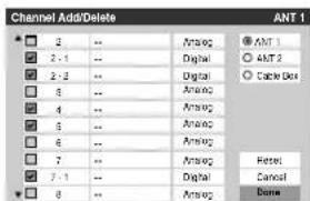 Channel Add/Delete □ 2 -- Analog □ 2.1 -- Digital □ 2.2 -- Digital □ 3 -- Analog □ 4 -- Analog □ 5 -- Analog □ 6 -- Analog □ 7 -- Analog □ 7.1 -- Digital □ 8 -- Analog ANT 1 ○ ANT 1 ○ ANT 2 ○ Cable Box Reset Cancel Done