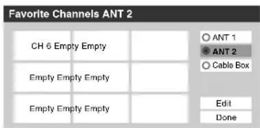 Favorite Channels ANT 2 CH 6 Empty Empty Empty Empty Empty Empty Empty Empty ANT 1 ANT 2 Cable Box Edit Done