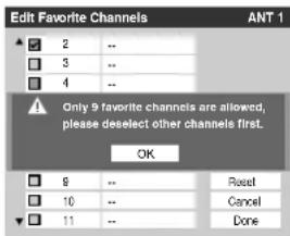 Edit Favorite Channels ANT 1 2 -- 3 -- 4 -- Only 9 favorite channels are allowed, please deselect other channels first. OK 8 -- Reset 10 -- Cancel 11 -- Done