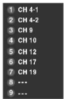 TOSHIBA 56MX195 - To tune your favorite channels using the favorite channel list: - 1