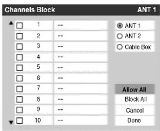 Channels Block ANT 1 □ 1 -- ● ANT 1 □ 2 -- ○ ANT 2 □ 3 -- ○ Cable Box □ 4 -- □ 5 -- □ 6 -- □ 7 -- Allow All □ 8 -- Block All □ 9 -- Cancel □ 10 -- Done