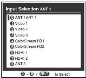 Input Selection ANT 1 ① ANT 1 ANT 1 ① Video 1 ② Video 2 ③ Video 3 ④ ColorStream HD1 ⑤ ColorStream HD2 ⑥ HDMI 1 ⑦ HDMI 2 ⑧ ANT 2 0 - ⑧ / MPI5 to Select