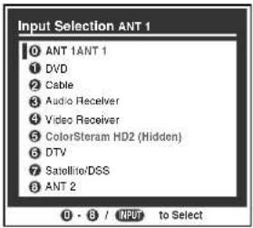 Input Selection ANT 1 ① ANT 1ANT 1 ① DVD ② Cable ③ Audio Receiver ④ Video Receiver ⑤ ColorSteram HD2 (Hidden) ⑥ DTV ⑦ Satellite/DSS ⑧ ANT 2 ⑨ - ⑧ / INPUT to Select