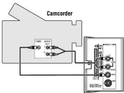 Camcorder VIDEO AUDIO L L VIDEO L L L L L L L L L L L L L L L L L L L L L L L L L L L L L L L L L L L L L L L L L L L L L L L L L L M10000000000000000000000000000000000000000000000000000000000000000000000000000000000000000000000000000