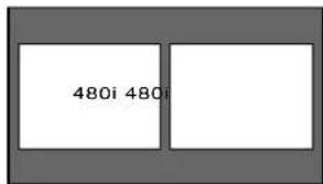 480i 480i