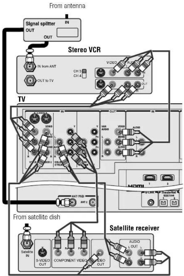 From antenna Signal splitter IN OUT OUT Stereo VCR IN from ANT CH 3 CH 4 OUT to TV V --------- A --------- B --------- C --------- D --------- E --------- F --------- G --------- H --------- I --------- J --------- K --------- L --------- M --------- N --------- O --------- P --------- Q --------- R --------- S --------- T --------- U --------- V --------- W --------- X --------- Y --------- Z --------- AB --------- AC --------- AD ----------- AE ----------- AF ----------- AG ----------- AH ----------- AI ----------- AJ ----------- AK ----------- AL ----------- AM ----------- AN ----------- AO ----------- AP ----------- AQ ----------- AR ----------- AS ----------- AS ----------- AT ----------- AU ----------- AV ----------- AW ----------- AX ----------- AX ----------- AX ----------- AX ----------- AX ----------- AX ----------- AX ----------- AX ----------- AX ----------- AX ----------- AX ----------- AX ----------- AX ----------- AX ----------- AX ----------- AX ----------- AX ----------- AX ----------- AX ----------- AX ----------- AX ----------- AX ----------- AX ----------- AX ----------- AX ----------- AX ----------- AX ----------- AX ----------- AX ----------- AX ----------- AX ----------- AX ----------- AX ----------- AX ----------- AX ----------- AX ----------- AX ----------- AX ----------- AX ----------- AX ----------- AX ----------- AX ----------- AX ----------- AX ----------- AX ----------- AX ----------- AX ----------- AX ----------- AX ----------- AX ----------- AZ ----------- AZ ----------- AZ ----------- AZ ----------- AZ ----------- AZ ----------- AZ ----------- AZ ----------- AZ ----------- AZ ----------- AZ ----------- AZ ----------- AZ ----------- AZ ----------- AZ ----------- AZ ----------- AZ ----------- AZ ----------- AZ ----------- AZ ----------- AZ ----------- AZ ----------- AZ ----------- AZ ----------- AZ ----------- AZ ----------- AZ ----------- AZ ----------- AZ ----------- AZ ----------- AZ ----------- AZ ----------- AZ ----------- AZ ----------- AZ ----------- AZ ----------- AZ ----------- AZ ----------- AZ ----------- AZ ----------- AZ ----------- AZ ----------- AZ ----------- AZ ----------- AZ ----------- AZ ----------- AZ ----------- AZ ----------- AZ ----------- AZ ----------- ZA ZA ZA ZA ZA ZA ZA ZA ZA ZA ZA ZA ZA ZA ZA ZA ZA ZA ZA ZA ZA ZA ZA ZA ZA ZA ZA ZA ZA ZA ZA ZA ZA ZA 1 2 3 4 5 6 7 8 9 10 11 12 13 14 15 16 17 18 19 20 21 22 23 24 25 26 27 28 29 30 31 32 33 34 35 36 37 38 39 40 41 42 43 44 45 46 47 48 49 50 51 52 53 54 55 56 57 58 59 60 61 62 63 64 65 66 67 68 69 70 71 72 73 74 75 76 77 78 79 80 81 82 83 84 85 86 87 88 89 90 91 92 93 94 95 96 97 98 99 100 / \ S - VIDEO OUT S - VIDEO OUT COMPONENT VIDEO OUT AUDIO OUT AUDIO L OUT S - VIDEO OUT S - VIDEO OUT COMPONENT VIDEO OUT AUDIO L OUT S - VIDEO OUT COMPONENT VIDEO OUT AUDIO L OUT S - VIDEO OUT COMPONENT VIDEO OUT AUDIO L OUT S - VIDEO OUT COMPONENT VIDEO OUT AUDIO L OUT S - VIDEO OUT COMPONENT VIDEO OUT AUDIO L OUT S - VIDEO OUT COMPONENT VIDEO OUT AUDIO L OUT S - VIDEO OUT COMPONENT VIDEO OUT AUDIO L OUT S - VIDEO OUT COMPONENT VIDEO OUT AUDIO L OUT S - VIDEO OUT COMPONENT VIDEO OUT T V T V T V T V T V T V T V T V T V T V T V T V T V T V T V T V T V T V T V T V T V T V T V T V T V T V T V T V T V T V T V T V T V T V T A------------- ZA------------- ZA------------- ZA------------- ZA------------- ZA------------- ZA------------- ZA------------- ZA------------- ZA------------- ZA------------- ZA------------- ZA------------- ZA------------- ZA------------- ZA------------- ZA------------- ZA------------- ZA------------- ZA------------- ZA------------- ZA------------- ZA------------- ZA------------- ZA------------- ZA (Continued)
