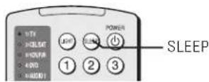 TOSHIBA 62MX195 - To cancel the sleep timer: - 1