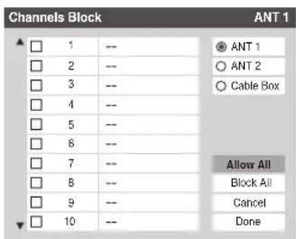 Channels Block ANT 1 □ 1 -- ● ANT 1 □ 2 -- ○ ANT 2 □ 3 -- ○ Cable Box □ 4 -- □ 5 -- □ 6 -- □ 7 -- Allow All □ 8 -- Block All □ 9 -- Cancel □ 10 -- Done