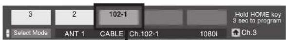3 2 102-1 Hold HOME key 3 sec to program Select Mode ANT 1 CABLE Ch.102-1 1080i Ch.3