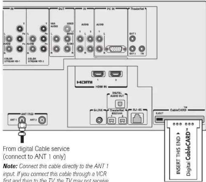 IN V L P0 L P0 L P0 R R COLOR STREAM HD-1 COLOR STREAM HD-2 OUT VAR AUDIO VIDEO L M8ND L AUXO L ALOX L PC IN TheaterNet IN L 1 L 2 1 L R R OUT1 OUT2 IN HDMI HDMI IN DIGITAL AUDIO OUT G-LINK TheaterNet BEST144 RJ-45 EJECT CableCARD™ INSERT THIS END ▶ Digital CableCARD™ From digital Cable service (connect to ANT 1 only) Note: Connect this cable directly to the ANT 1 input. If you connect this cable through a VCR first and then to the TV, the TV may not receive